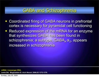 GABA and Schizophrenia
         Coordinated firing of GABA neurons in prefrontal
          cortex is necessary for pyramidal cell functioning
         Reduced expression of the mRNA for an enzyme
          that synthesizes GABA has been found in
          schizophrenia; a subtype, GABAA α2, appears
          increased in schizophrenia




mRNA = messenger RNA.
Lewis DA, Moghaddam B. Arch Neurol. 2006;63:1372-1376.
Sunday, July 26, 2009
 