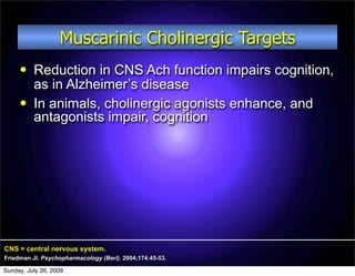 Muscarinic Cholinergic Targets
         Reduction in CNS Ach function impairs cognition,
          as in Alzheimer’s disease
         In animals, cholinergic agonists enhance, and
          antagonists impair, cognition




CNS = central nervous system.
Friedman JI. Psychopharmacology (Berl). 2004;174:45-53.

Sunday, July 26, 2009
 