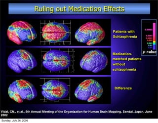 Ruling out Medication Effects


                                                                            Patients with
                                                                            Schizophrenia



                                                                            Medication-
                                                                            matched patients
                                                                            without
                                                                            schizophrenia




                                                                             Difference




Vidal, CN., et al., 8th Annual Meeting of the Organization for Human Brain Mapping, Sendai, Japan, June
2002
Sunday, July 26, 2009
 
