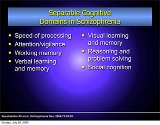 Separable Cognitive
                             Domains in Schizophrenia
         Speed of processing                                 Visual learning
         Attention/vigilance                                  and memory
         Working memory                                      Reasoning and
         Verbal learning                                      problem solving
          and memory                                          Social cognition




Nuechterlein KH et al. Schizophrenia Res. 2004;72:29-39.

Sunday, July 26, 2009
 