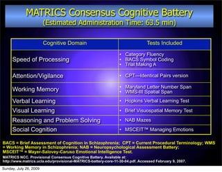 MATRICS Consensus Cognitive Battery
                        (Estimated Administration Time: 63.5 min)

                        Cognitive Domain                                       Tests Included

                                                                • Category Fluency
     Speed of Processing                                        • BACS Symbol Coding
                                                                • Trial Making A

     Attention/Vigilance                                        • CPT—Identical Pairs version

                                                                • Maryland Letter Number Span
     Working Memory                                             • WMS-III Spatial Span
     Verbal Learning                                            • Hopkins Verbal Learning Test

     Visual Learning                                            • Brief Visuospatial Memory Test

     Reasoning and Problem Solving                              • NAB Mazes
     Social Cognition                                           • MSCEIT™ Managing Emotions

BACS = Brief Assessment of Cognition in Schizophrenia; CPT = Current Procedural Terminology; WMS
= Working Memory in Schizophrenia; NAB = Neuropsychological Assessment Battery;
MSCEIT™ = Mayer-Salovey-Caruso Emotional Intelligence Test.
MATRICS NCC. Provisional Consensus Cognitive Battery. Available at:
http://www.matrics.ucla.edu/provisional-MATRICS-battery-core-11-30-04.pdf. Accessed February 9, 2007.

Sunday, July 26, 2009
 