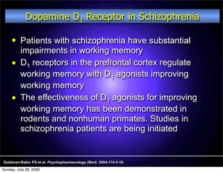 Dopamine D1 Receptor in Schizophrenia

         Patients with schizophrenia have substantial
          impairments in working memory
         D1 receptors in the prefrontal cortex regulate
          working memory with D1 agonists improving
          working memory
         The effectiveness of D1 agonists for improving
          working memory has been demonstrated in
          rodents and nonhuman primates. Studies in
          schizophrenia patients are being initiated


Goldman-Rakic PS et al. Psychopharmacology (Berl). 2004;174:3-16.
Sunday, July 26, 2009
 