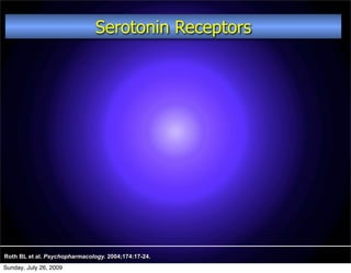 Serotonin Receptors




Roth BL et al. Psychopharmacology. 2004;174:17-24.
Sunday, July 26, 2009
 