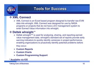 Tools for Success

   XML Connect
        XML Connect is an Excel based program designed to transfer raw EVM
        data into wInsight. XML Connect was designed for use by NASA
        programs or projects that do not have a EV management system to
        enter Earned Value information into wInsight.
   Deltek wInsight *
        Deltek wInsight™ is used for analyzing, sharing, and reporting earned
        value management data. wInsight's standard set of reports provide early
        warning indicators to quickly identify variances in project performance,
        enabling organizations to proactively identify potential problems before
        they occur.
        Custom Reports
        Custom Charts
        Custom Programming Support

* Available via ICE
Taking Care of Business                                                       12
 