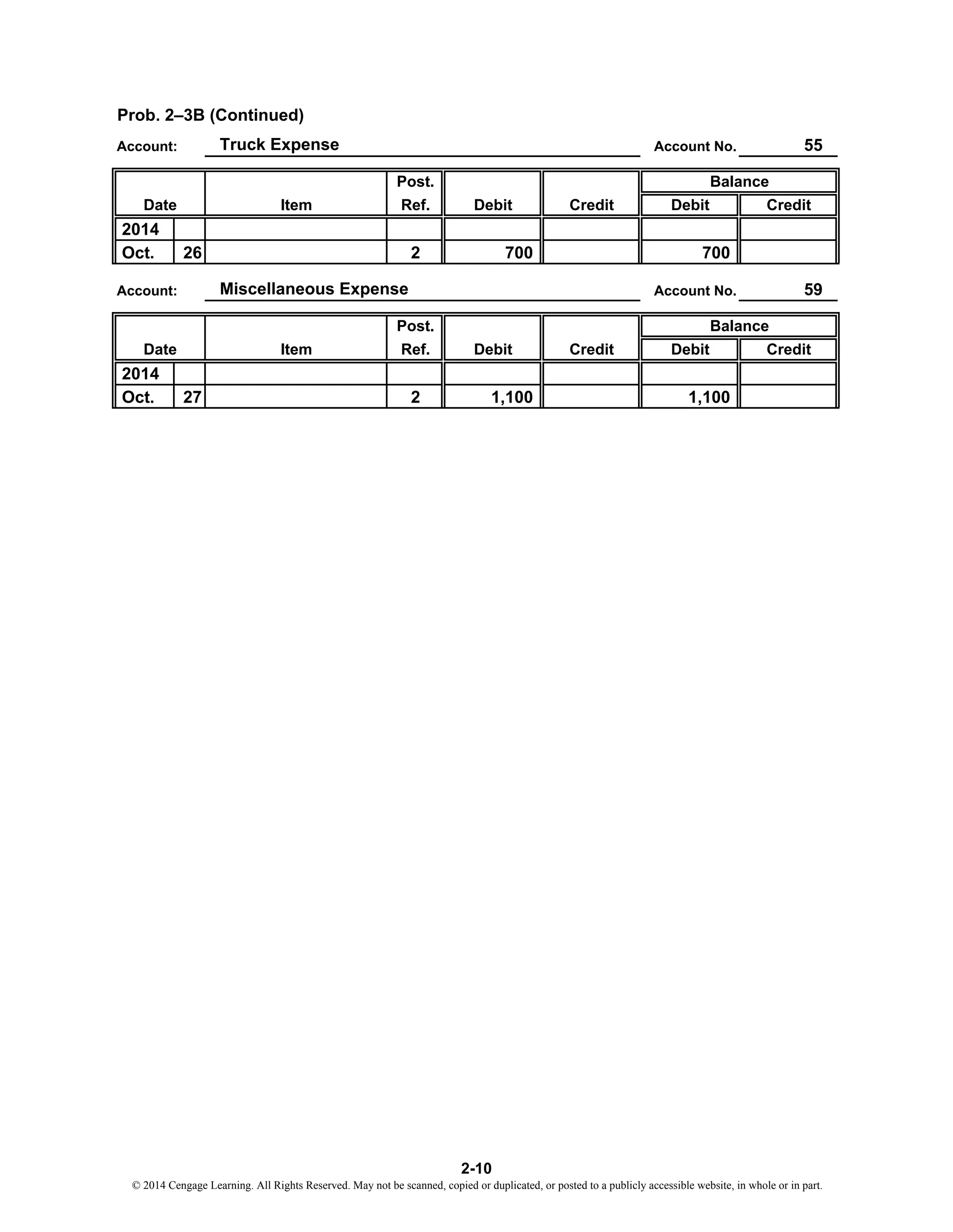 Prob. 2–3B (Continued)
Account No. 55
Post.
Item Ref. Debit Credit Debit Credit
2014
Oct. 26 2 700 700
Account No. 59
Post.
Item Ref. Debit Credit Debit Credit
2014
Oct. 27 2 1,100 1,100
Account: Truck Expense
Account: Miscellaneous Expense
Balance
Date
Balance
Date
2-10
© 2014 Cengage Learning. All Rights Reserved. May not be scanned, copied or duplicated, or posted to a publicly accessible website, in whole or in part.
 