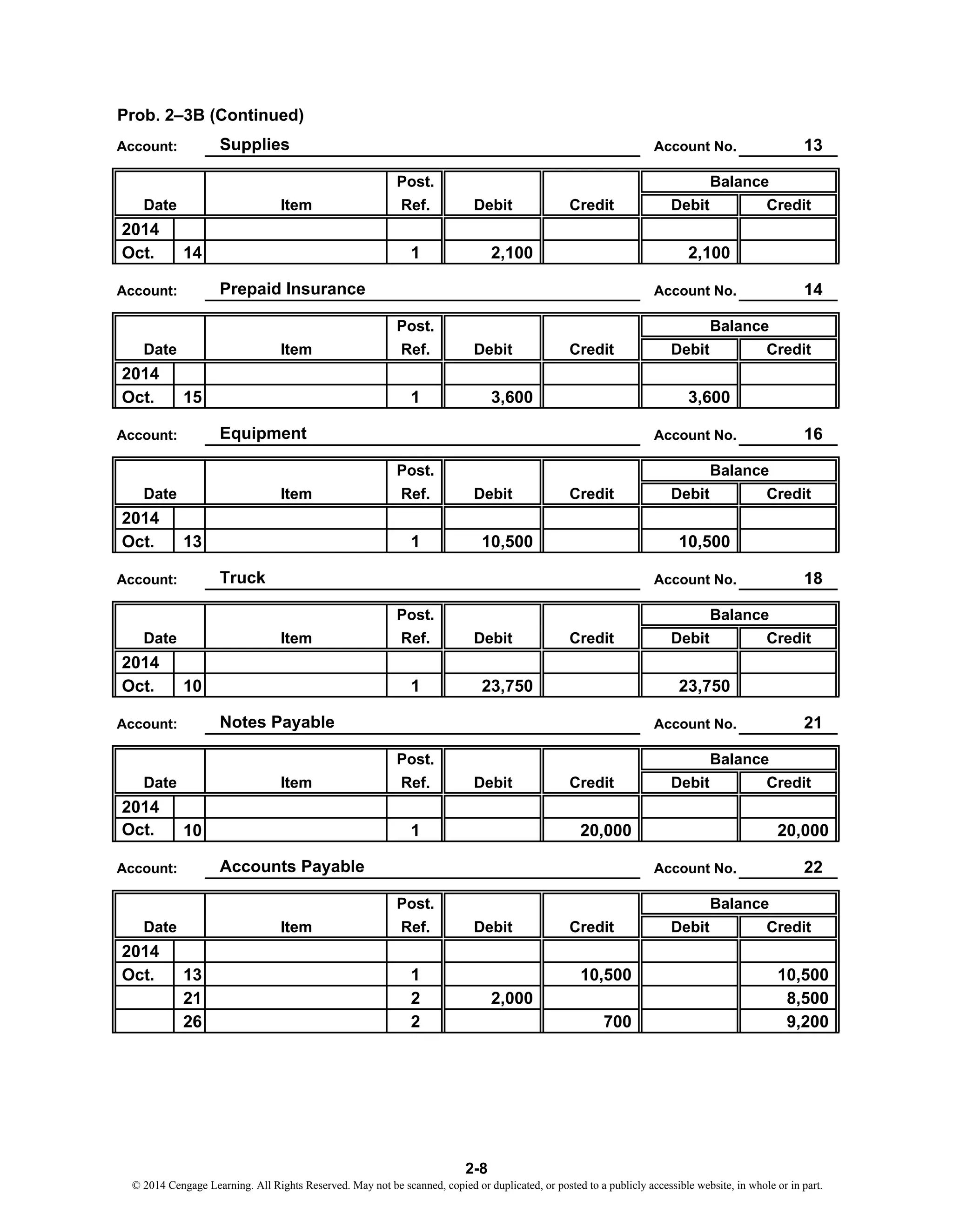 Prob. 2–3B (Continued)
Account No. 13
Post.
Item Ref. Debit Credit Debit Credit
2014
Oct. 14 1 2,100 2,100
Account No. 14
Post.
Item Ref. Debit Credit Debit Credit
2014
Oct. 15 1 3,600 3,600
Account No. 16
Post.
Item Ref. Debit Credit Debit Credit
2014
Oct. 13 1 10,500 10,500
Account No. 18
Post.
Item Ref. Debit Credit Debit Credit
2014
Oct. 10 1 23,750 23,750
Account No. 21
Post.
Item Ref. Debit Credit Debit Credit
2014
Oct. 10 1 20,000 20,000
Account No. 22
Post.
Item Ref. Debit Credit Debit Credit
2014
Oct. 13 1 10,500 10,500
21 2 2,000 8,500
26 2 700 9,200
Date
Account: Supplies
Account: Prepaid Insurance
Account: Equipment
Date
Date
Date
Balance
Date
Balance
Account: Notes Payable
Account: Accounts Payable
Balance
Account: Truck
Balance
Balance
Balance
Date
2-8
© 2014 Cengage Learning. All Rights Reserved. May not be scanned, copied or duplicated, or posted to a publicly accessible website, in whole or in part.
 