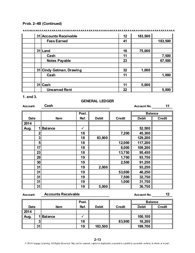 Century 21 accounting 7th edition chapter 13 test answers 2