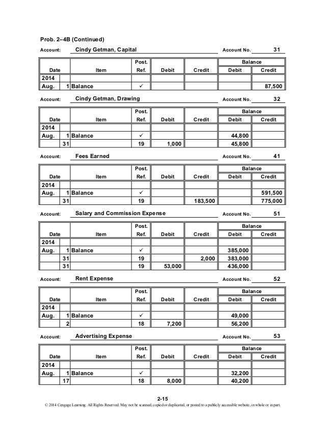 Cengagebrain accounting answers