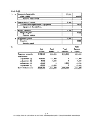 Chapter 3 Answers | PDF