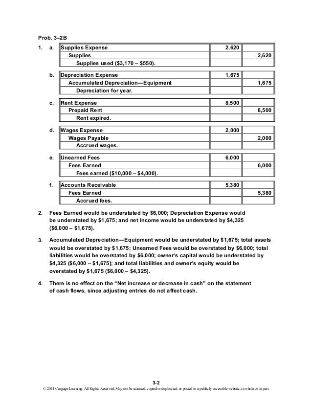 Cengagebrain accounting answers