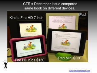 Children’s Technology Review www.childrenstech.comSlide 17
Fire HD Kids $150
iPad Mini $250
Kindle Fire HD 7 inch
iPad
CTR’s December Issue compared
same book on different devices.
 