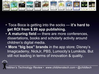 Children’s Technology Review • www.childrenstech.com • @childtech
• Toca Boca is getting into the socks — it’s hard to
get ROI from $.99 app publishing.
• A maturing field — there are more conferences,
dissertations, books and scholarly activity around
children’s digital media.
• More “big box” brands in the app store; Disney’s
Imagicademy, NickJr, PBS, Lumocity’s Lumikids. But
still not leading in terms of innovation & quality.
 