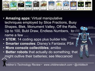 Children’s Technology Review • www.childrenstech.com • @childtech
• Amazing apps: Virtual manipulative
techniques employed by Slice Fractions, Busy
Shapes, Blek, Monument Valley, Off the Rails,
Up to 100, Bubl Draw, Endless Numbers, to
name a few ….
• STEM; 14 coding apps plus builder kits
• Smarter consoles: Disney’s Fantasia; PS4
• More console collectibles; amiibo
• Better robots that actually do something; that
might outlive their batteries; see Meccanoid
 