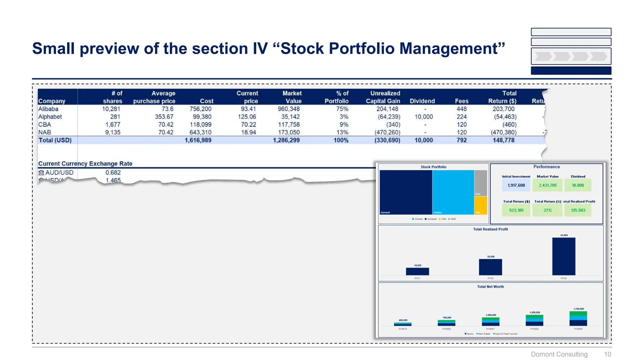 Warren Buffet Value Investing Strategy Toolkit and Excel Templates | PPTX