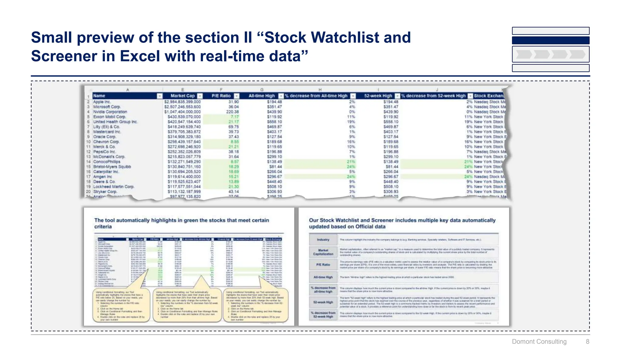 Warren Buffet Value Investing Strategy Toolkit and Excel Templates | PPTX