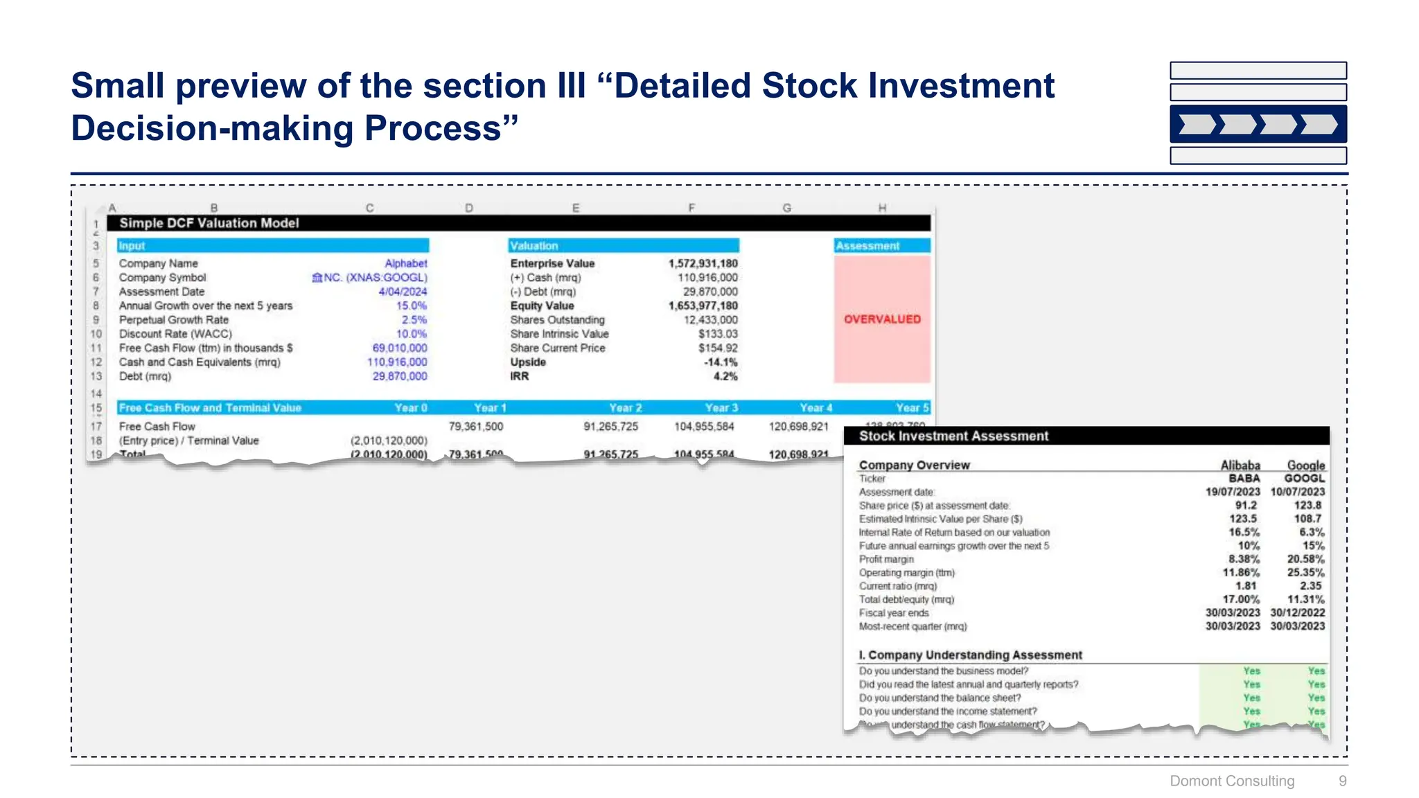 Warren Buffet Value Investing Strategy Toolkit and Excel Templates | PPTX