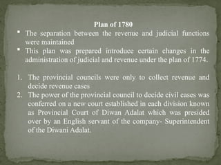 Judicial Reforms in India by Lord Warren Hastings: Plans of 1772, 1774 ...