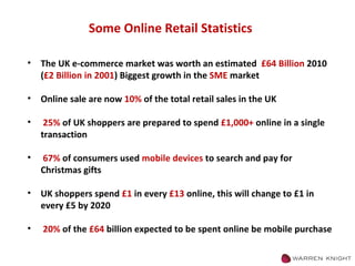 Some Online Retail Statistics <ul><li>The UK e-commerce market was worth an estimated  £64 Billion  2010 ( £2 Billion in 2...