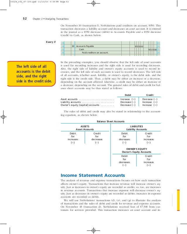 Warren Sw06 Accounting 21