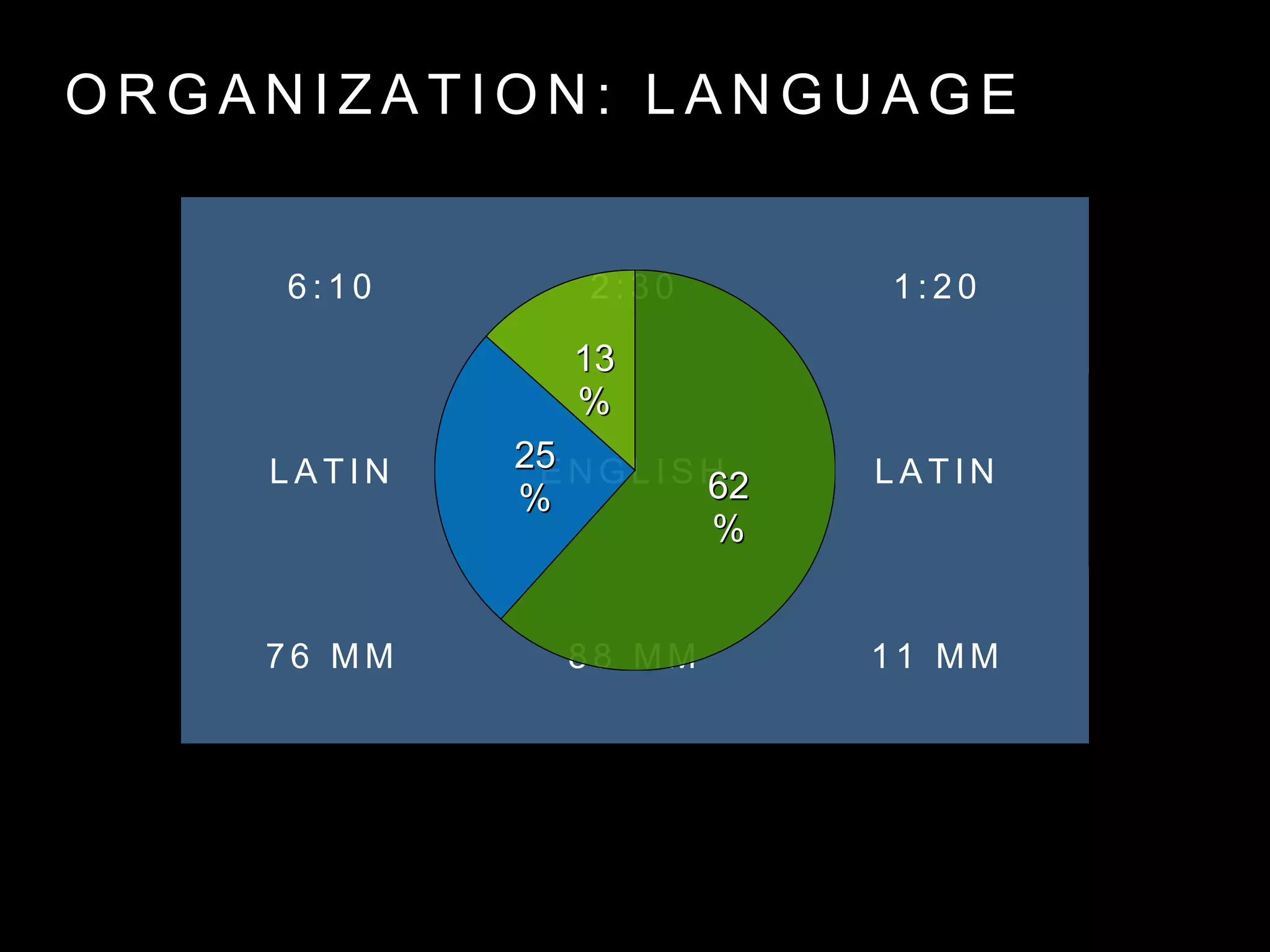 C O V E N T R Y C A T H E D R A L
1 9 6 2 P R E M I E R E
 