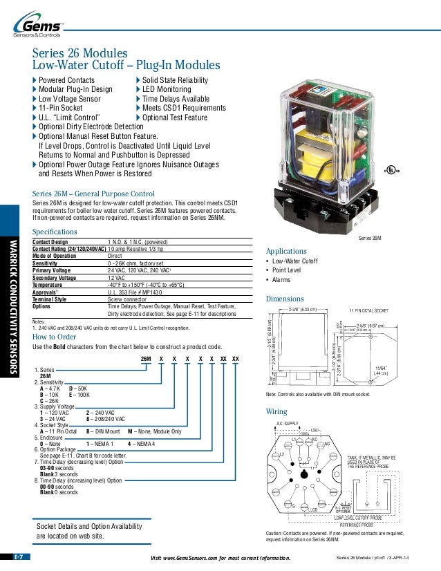 Warrick conductivity level controls complete (1)