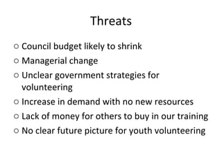 Threats Council budget likely to shrink Managerial change Unclear government strategies for volunteering Increase in demand with no new resources Lack of money for others to buy in our training No clear future picture for youth volunteering 