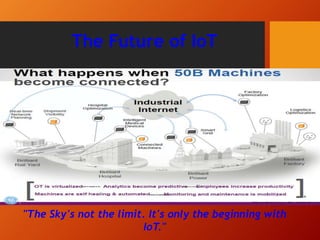 The Future of IoT
"The Sky's not the limit. It's only the beginning with
IoT."
 