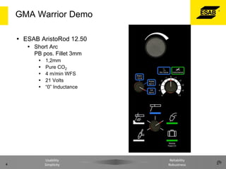 GMA Warrior Demo
 ESAB AristoRod 12.50
 Short Arc
PB pos. Fillet 3mm






4

1,2mm
Pure CO2
4 m/min WFS
21 Volts
“0” Inductance

Usability
Simplicity

Reliability
Robustness

 