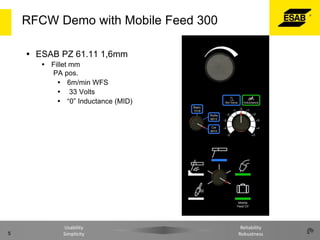 RFCW Demo with Mobile Feed 300
 ESAB PZ 61.11 1,6mm
 Fillet mm
PA pos.
 6m/min WFS
 33 Volts
 “0” Inductance (MID)

5

Usability
Simplicity

Reliability
Robustness

 