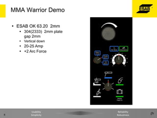 MMA Warrior Demo
 ESAB OK 63.20 2mm
 304(2333) 2mm plate
gap 2mm
 Vertical down

 20-25 Amp
 +2 Arc Force

6

Usability
Simplicity

Reliability
Robustness

 