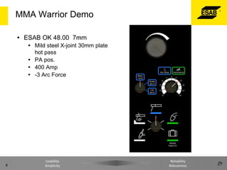 MMA Warrior Demo
 ESAB OK 48.00 7mm
 Mild steel X-joint 30mm plate
hot pass
 PA pos.
 400 Amp
 -3 Arc Force

8

Usability
Simplicity

Reliability
Robustness

 