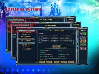 Instance system
Fun with playing
instance system ! You
will encounter Golden
Hall, Psychic Tower,
Pandora, trial of God 
 
