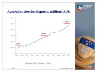 Australian Service Exports, millions AUD Slide  Sources: DFAT (2007; 2008) 