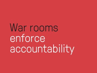 War rooms 
enforce 
accountability 
 