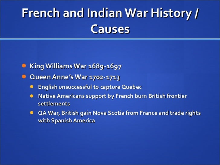 Causes Of War Of 1812 Chart