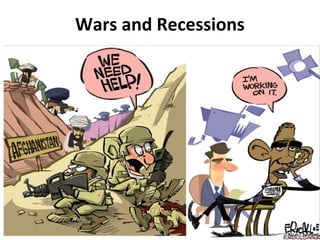 Wars and Recessions
 