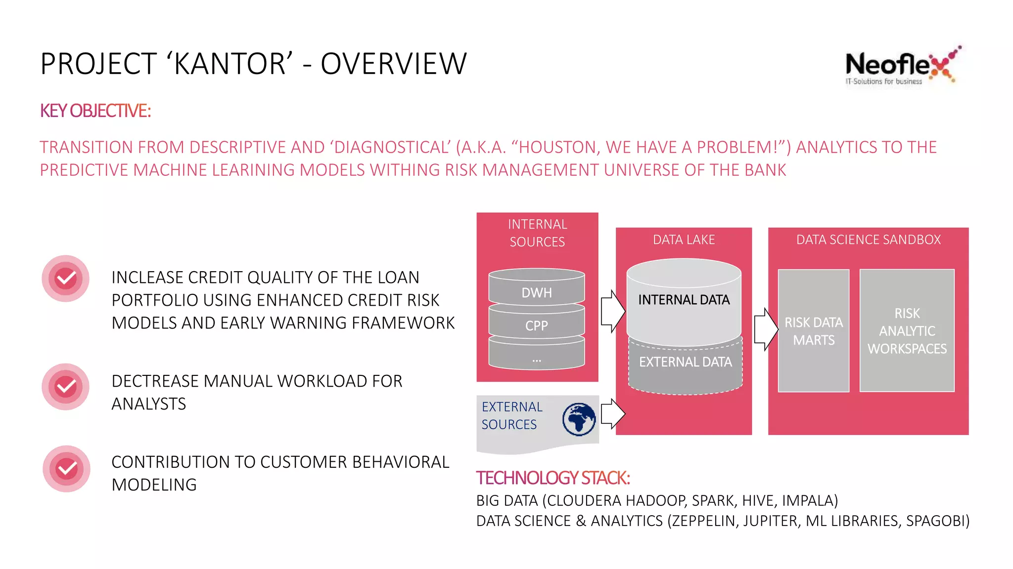 BIG DATA (CLOUDERA HADOOP, SPARK, HIVE, IMPALA)
DATA SCIENCE & ANALYTICS (ZEPPELIN, JUPITER, ML LIBRARIES, SPAGOBI)
PROJECT ‘KANTOR’ - OVERVIEW
TRANSITION FROM DESCRIPTIVE AND ‘DIAGNOSTICAL’ (A.K.A. “HOUSTON, WE HAVE A PROBLEM!”) ANALYTICS TO THE
PREDICTIVE MACHINE LEARINING MODELS WITHING RISK MANAGEMENT UNIVERSE OF THE BANK
INCLEASE CREDIT QUALITY OF THE LOAN
PORTFOLIO USING ENHANCED CREDIT RISK
MODELS AND EARLY WARNING FRAMEWORK
DECTREASE MANUAL WORKLOAD FOR
ANALYSTS
CONTRIBUTION TO CUSTOMER BEHAVIORAL
MODELING
INTERNAL
SOURCES DATA LAKE DATA SCIENCE SANDBOX
RISK DATA
MARTS
RISK
ANALYTIC
WORKSPACES
EXTERNAL
SOURCES
EXTERNAL DATA
INTERNAL DATA
…
СРР
DWH
 