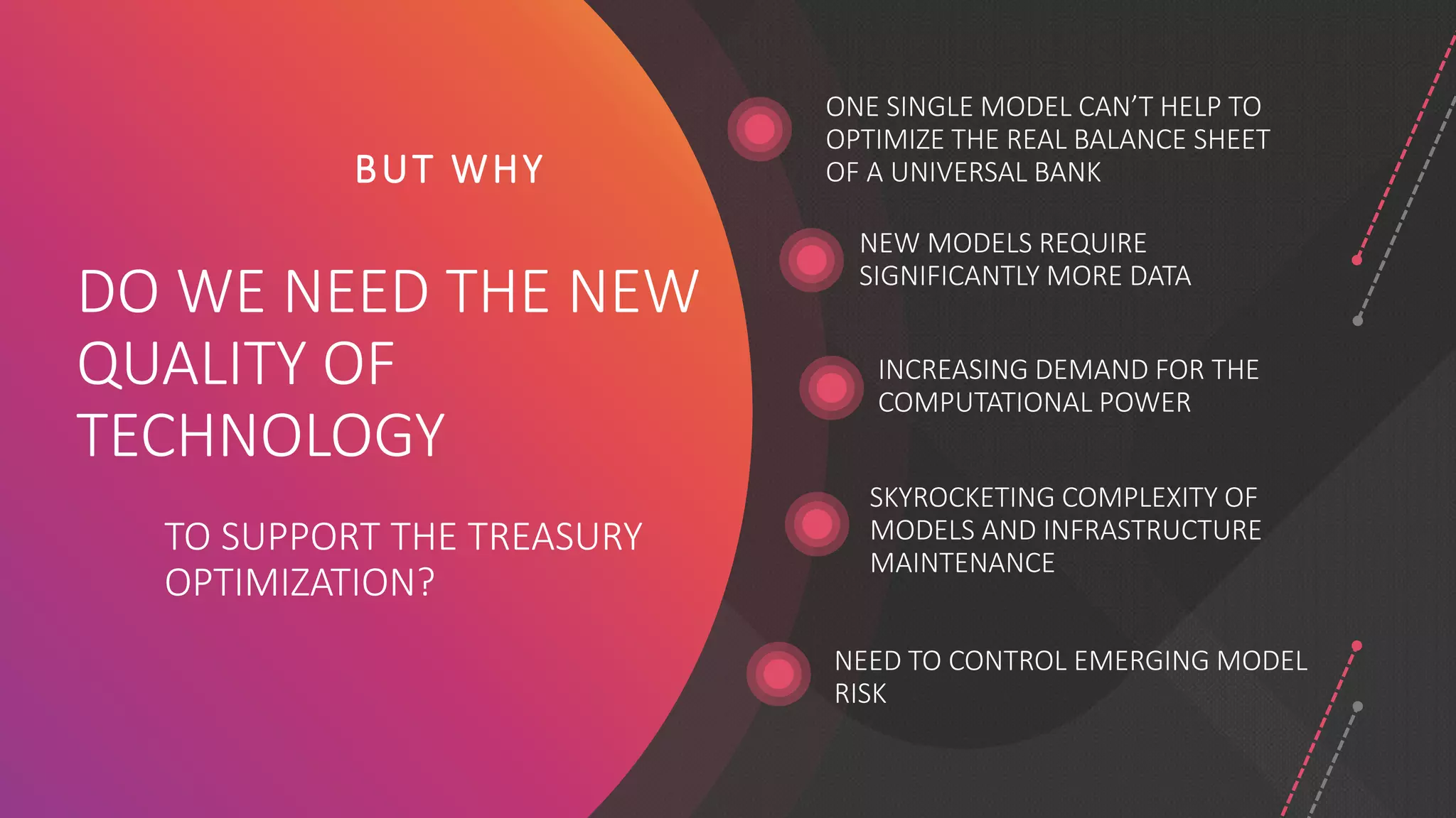 DO WE NEED THE NEW
QUALITY OF
TECHNOLOGY
NEW MODELS REQUIRE
SIGNIFICANTLY MORE DATA
NEED TO CONTROL EMERGING MODEL
RISK
INCREASING DEMAND FOR THE
COMPUTATIONAL POWER
BUT WHY
ONE SINGLE MODEL CAN’T HELP TO
OPTIMIZE THE REAL BALANCE SHEET
OF A UNIVERSAL BANK
SKYROCKETING COMPLEXITY OF
MODELS AND INFRASTRUCTURE
MAINTENANCE
TO SUPPORT THE TREASURY
OPTIMIZATION?
 