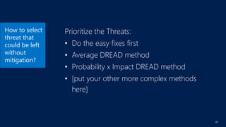 [Warsaw 26.06.2018] SDL Threat Modeling principles | PDF