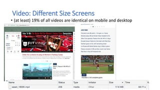 Video: Different Size Screens
• (at least) 19% of all videos are identical on mobile and desktop
 