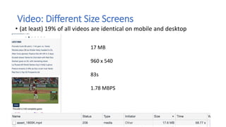 Video: Different Size Screens
• (at least) 19% of all videos are identical on mobile and desktop
17 MB
960 x 540
83s
1.78 MBPS
 