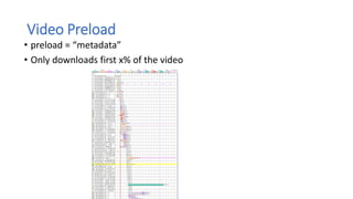 Video Preload
• preload = “metadata”
• Only downloads first x% of the video
 