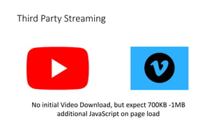 Third Party Streaming
No initial Video Download, but expect 700KB -1MB
additional JavaScript on page load
 