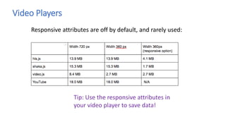Video Players
Responsive attributes are off by default, and rarely used:
Tip: Use the responsive attributes in
your video player to save data!
 