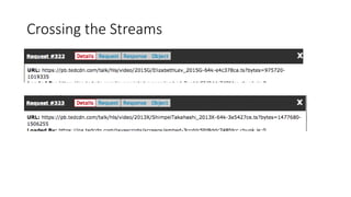 Crossing the Streams
 