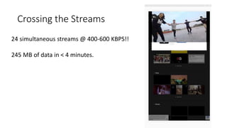 Crossing the Streams
24 simultaneous streams @ 400-600 KBPS!!
245 MB of data in < 4 minutes.
 