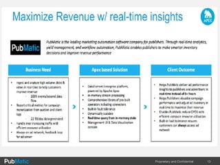 13Proprietary	and	Confidential
 