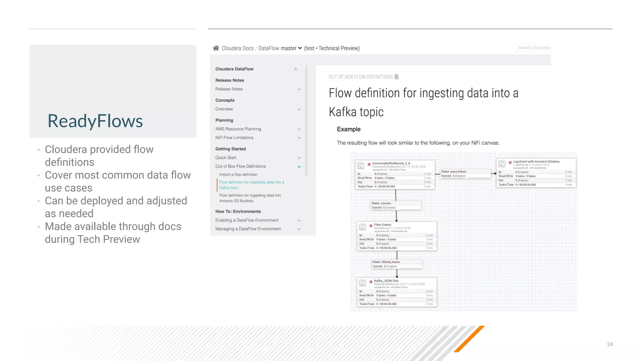 24
ReadyFlows
• Cloudera provided ﬂow
deﬁnitions
• Cover most common data ﬂow
use cases
• Can be deployed and adjusted
as needed
• Made available through docs
during Tech Preview
 