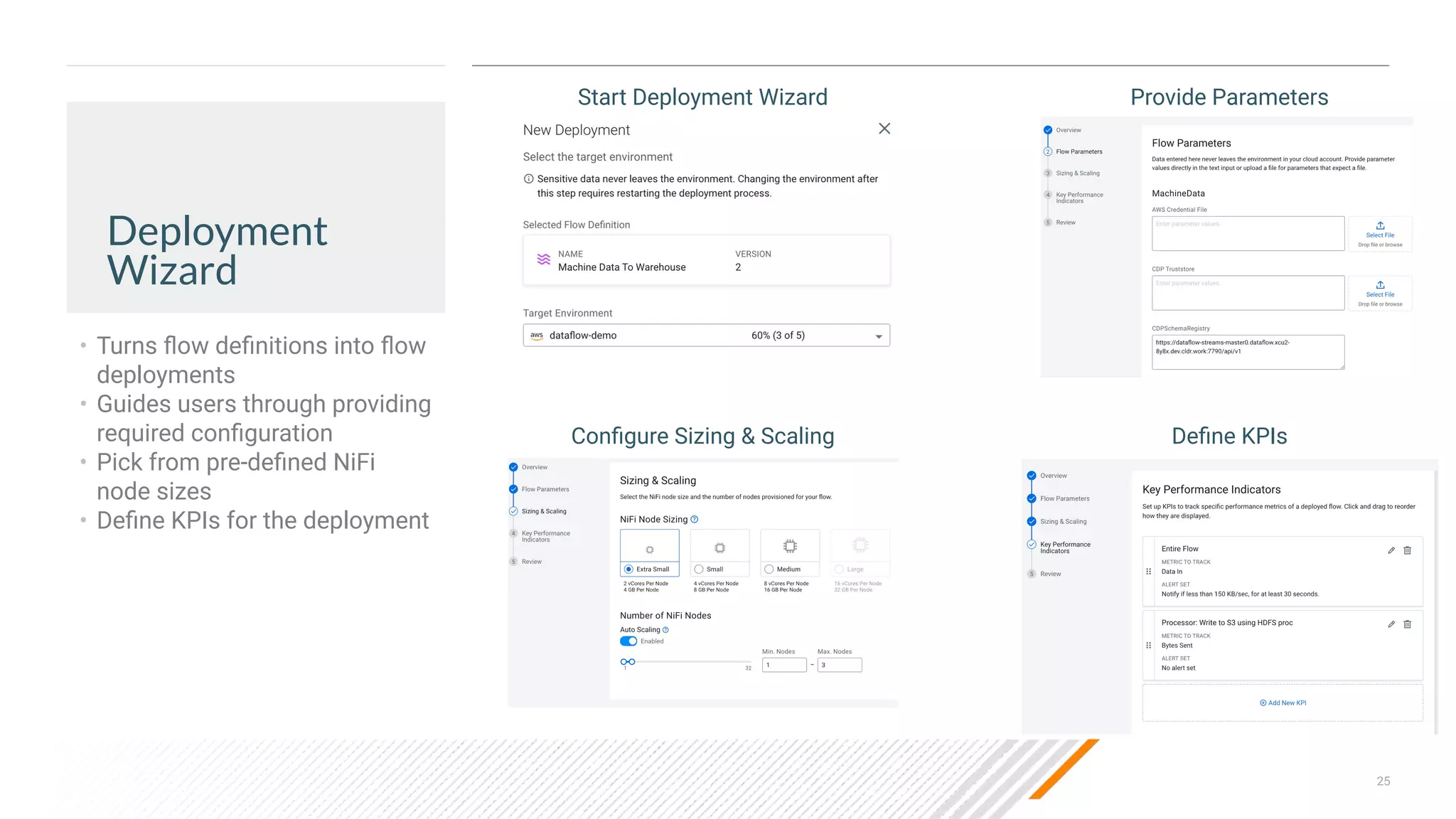 25
Deployment
Wizard
• Turns ﬂow deﬁnitions into ﬂow
deployments
• Guides users through providing
required conﬁguration
• Pick from pre-deﬁned NiFi
node sizes
• Deﬁne KPIs for the deployment
Start Deployment Wizard Provide Parameters
Conﬁgure Sizing & Scaling Deﬁne KPIs
 
