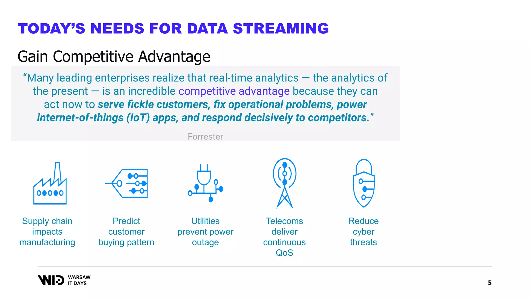 5
TODAY’S NEEDS FOR DATA STREAMING
Gain Competitive Advantage
“Many leading enterprises realize that real-time analytics — the analytics of
the present — is an incredible competitive advantage because they can
act now to serve ﬁckle customers, ﬁx operational problems, power
internet-of-things (IoT) apps, and respond decisively to competitors.”
Forrester
Supply chain
impacts
manufacturing
Predict
customer
buying pattern
Utilities
prevent power
outage
Telecoms
deliver
continuous
QoS
Reduce
cyber
threats
 